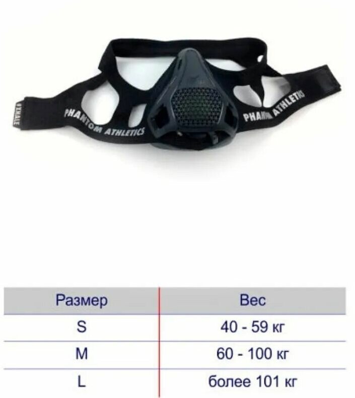 Тренировочная маска "Phantom Training Mask", размер М, цвет черный