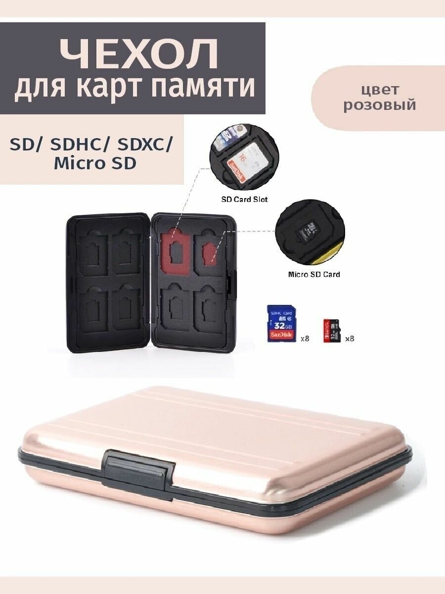 Защитный кейс, бокс, чехол для карт памятиSD, MicroSD