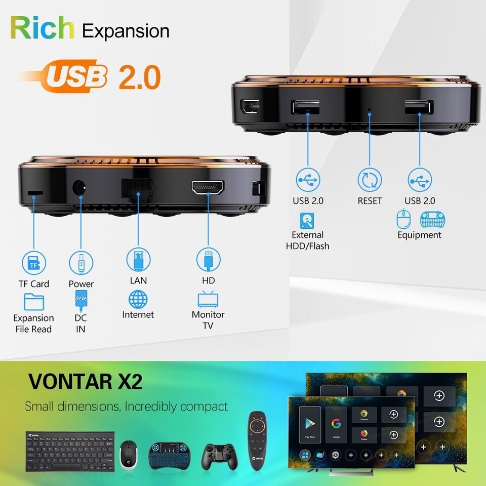 Смарт ТВ приставка Vontar X2 2/16GB Amlogic S905W2 Android 110 Wi-Fi 24/5GHz AV1 Smart TV Box 4K UHD Андроид ТВ бокс Медиаплеер