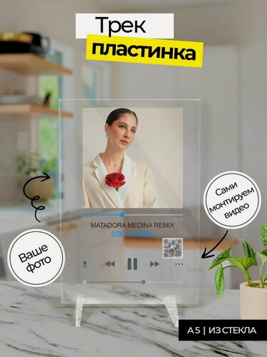 Изображение товара Подарок на день рождения парню, мужчине, девушке, жене, подруге. Оживающее фото на стекле
