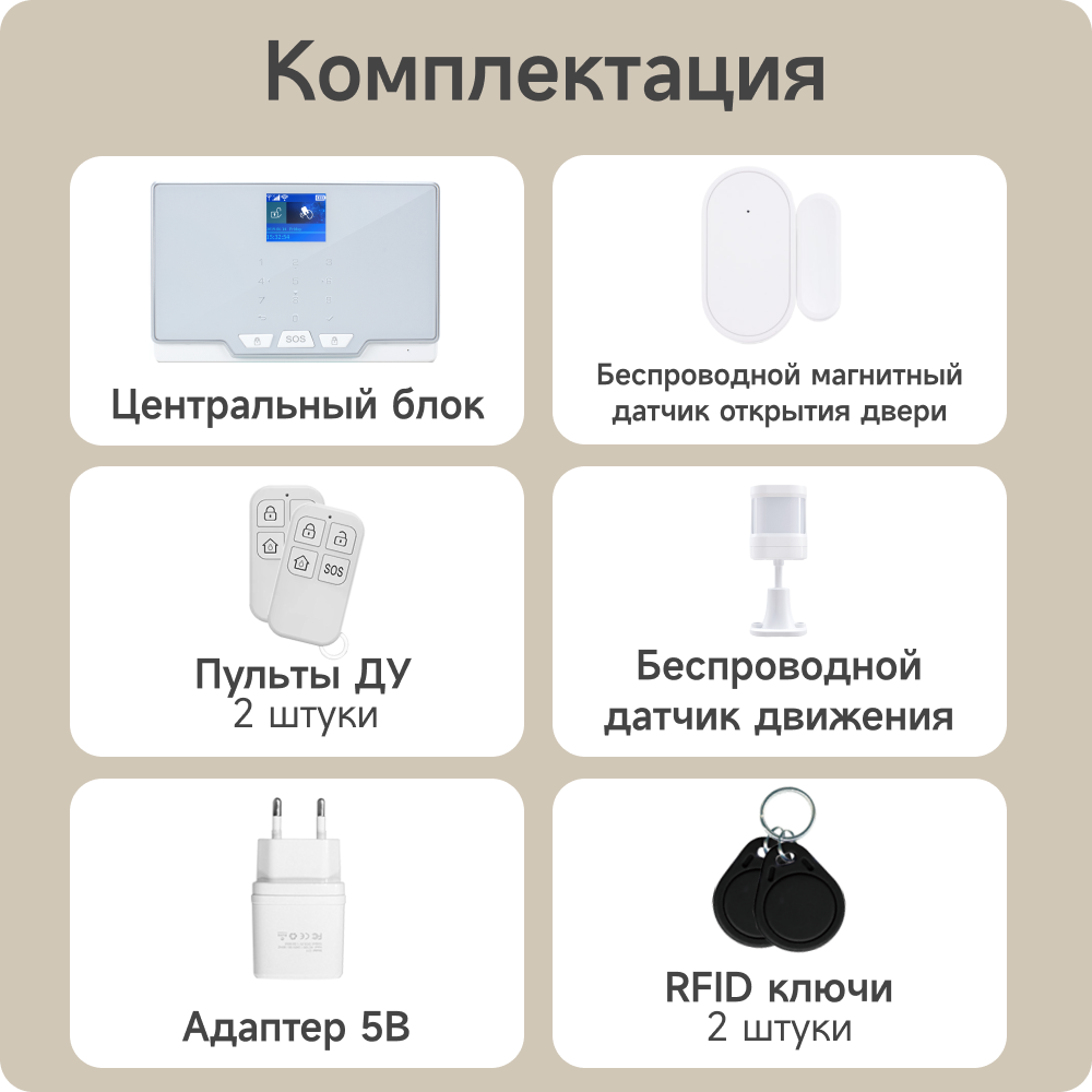 Беспроводная охранная WiFi GSM сигнализация Страж PS-link G20 для дома квартиры дачи белый корпус