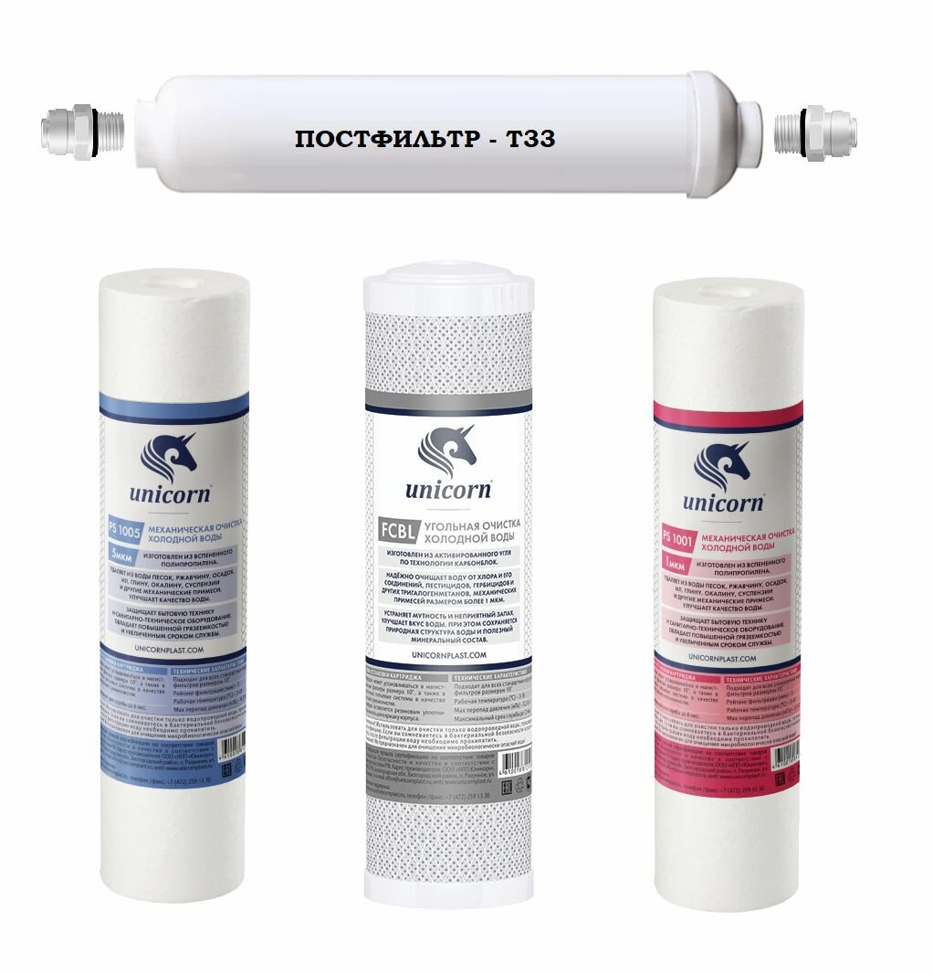 Комплект картриджей 