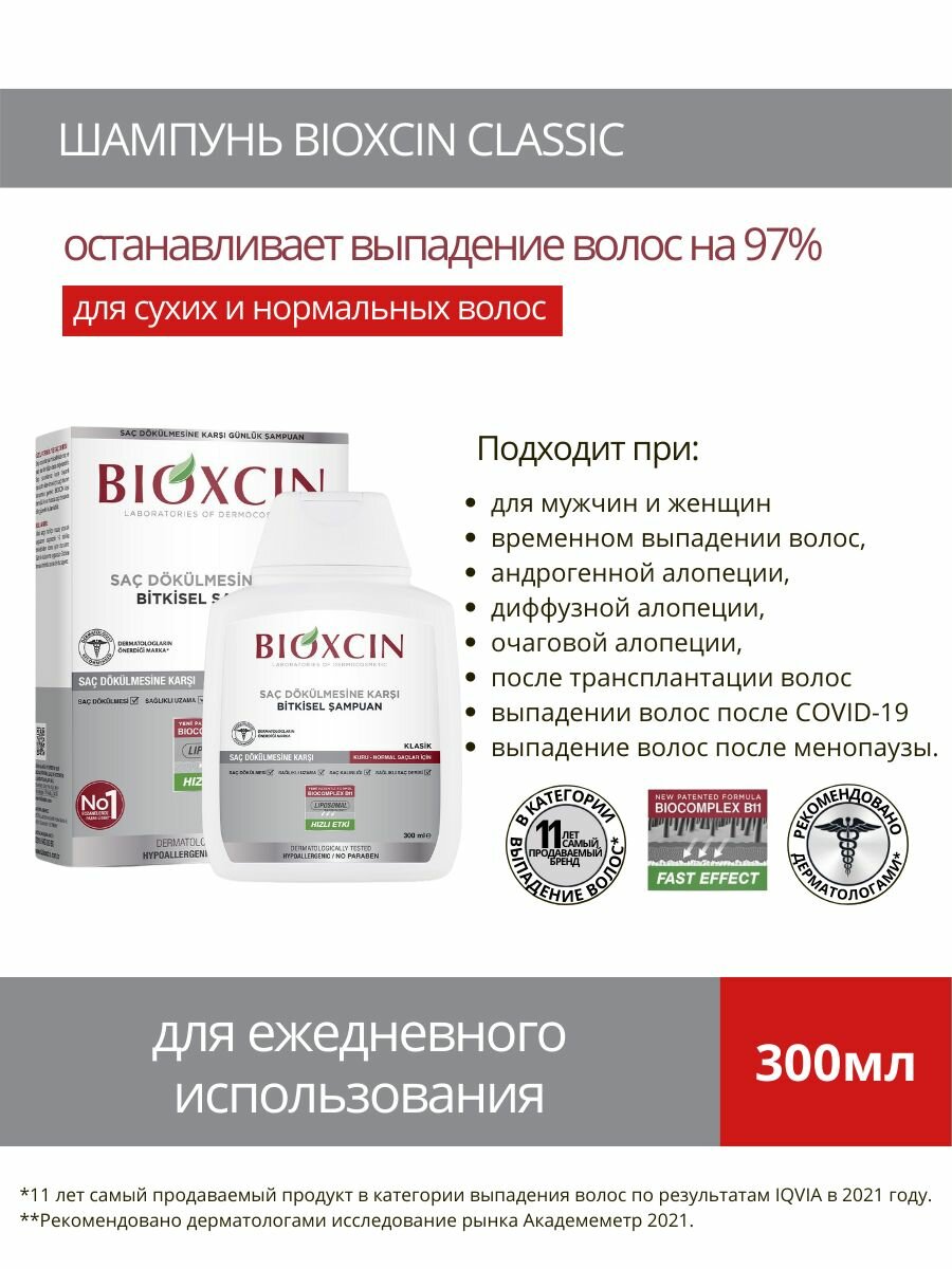 Шампунь Bioxcin Genesis Classic 300мл, против выпадения волос, для сухих и нормальных волос — фото 1