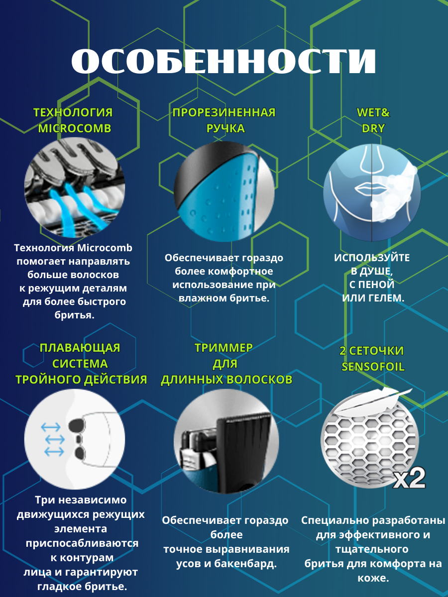 Электробритва BRAUN 3040S для сухого и влажного бритья, синий — фото 1
