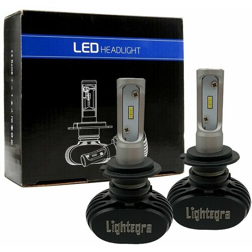 Светодиодная автомобильная лампа S1 LED Headlight цоколь HB3 (2 шт)