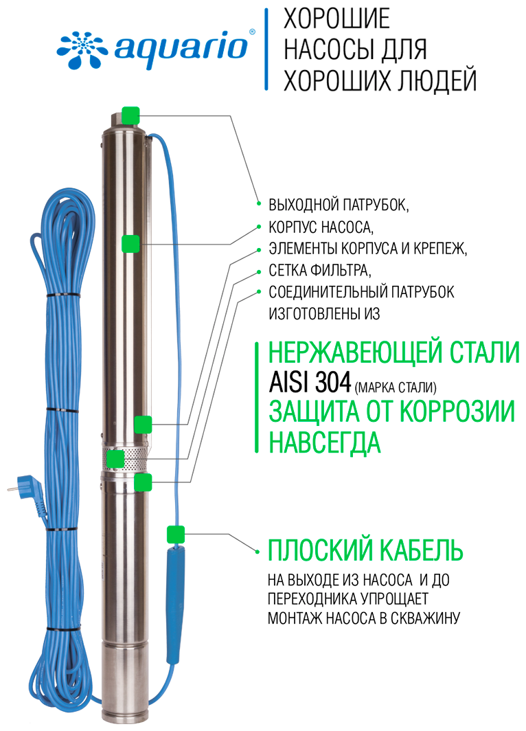 Скважинный насос Aquario ASP 1E-140-75 - фотография № 5