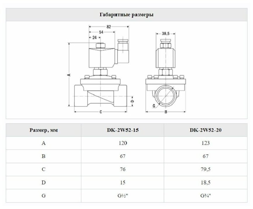 Клапан соленоидный (электромагнитный) нормально открытый DK-2W52 Ду15 220AC прямого действия с диафрагмой