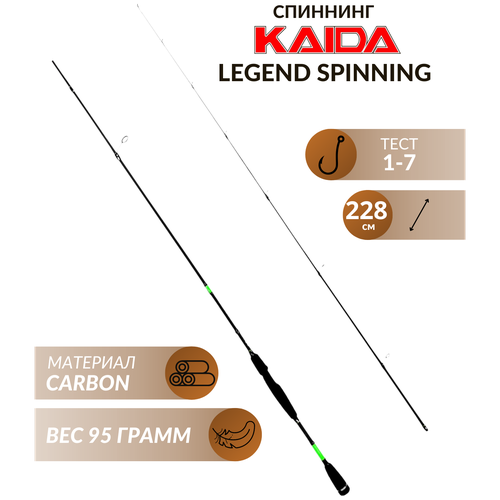 Спиннинг Kaida Legend Spinning 228 см тест 1-7 грамм спиннинг ультралайт, окуня, головля, форель, хищника, микроджига, твичинга