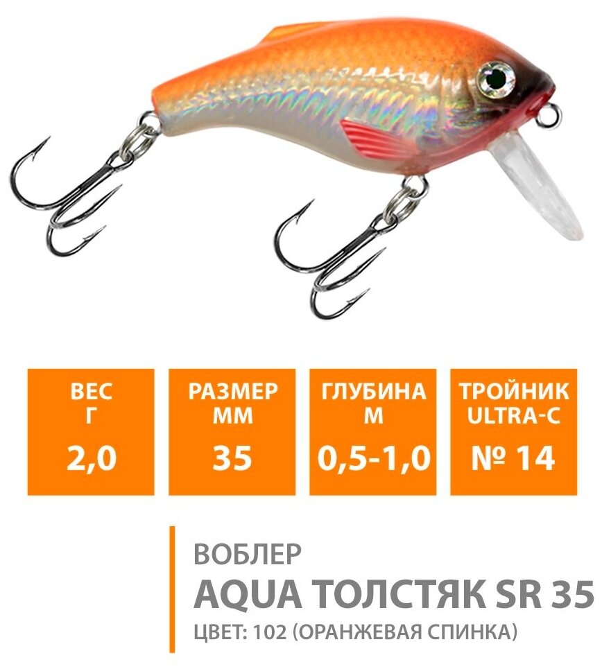 Воблер для рыбалки плавающий AQUA Толстяк SR 35mm 2g заглубление от 0,5 до 1m цвет 102