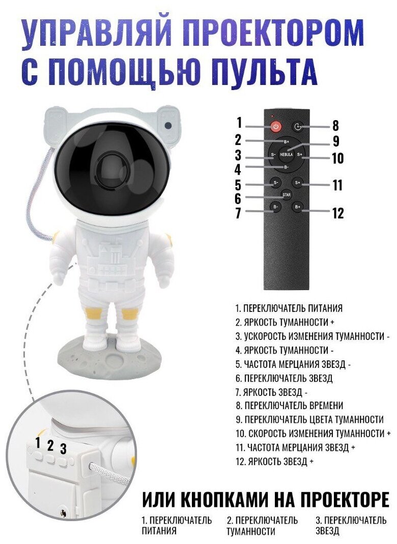 Детский ночник,светильник,проектор,Астронавт - фотография № 15
