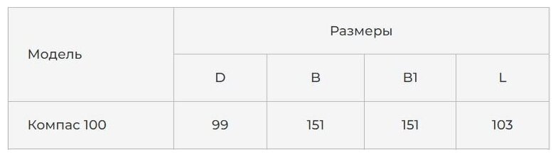 Вентилятор РВС 100 Компас энергосберегающий 8Вт 24дБ 95м3/ч - фотография № 6