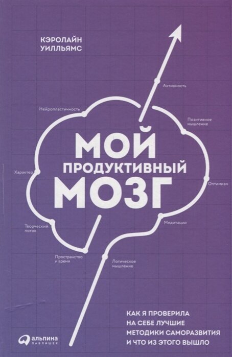 Мой продуктивный мозг. Как я проверила на себе лучшие методики саморазвития и что из этого вышло