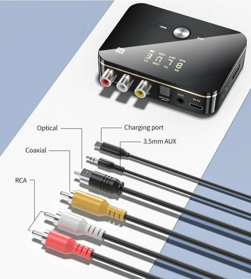 Аудио адаптер приемник передатчик NFC AUX Bluetooth 5.0 Оптика RCA AUX автомобильный. стационарный со встроенным источником питания