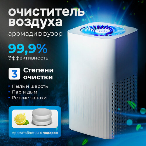 Очиститель воздуха Conflate для дома белый воздухоочиститель с ароматическими таблетками 3 фильтра 2599₽