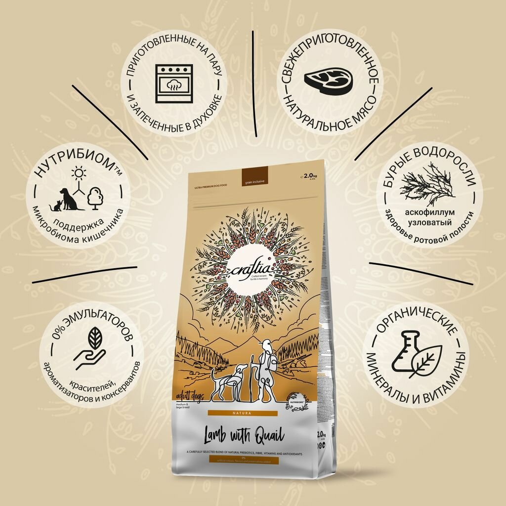 Сухой корм полнорационный для собак Craftia Natura для средних и крупных пород, из ягненка с перепелкой 640 г Crafita - фото №4
