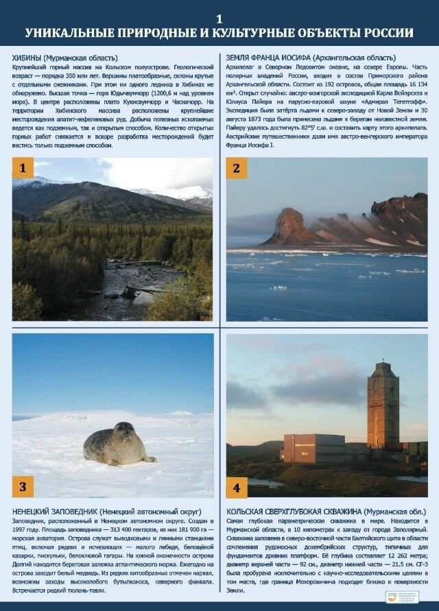 Комплект таблиц по географии раздат. "Уникальные объекты Европейской части России"