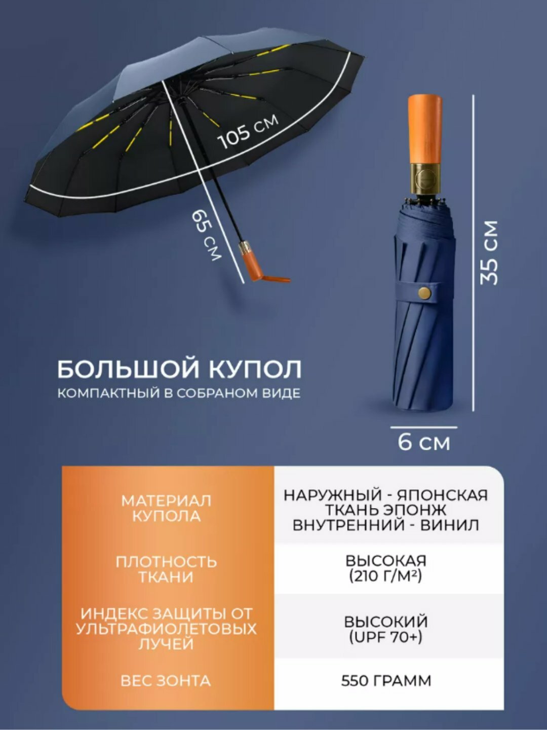 Зонт-трость