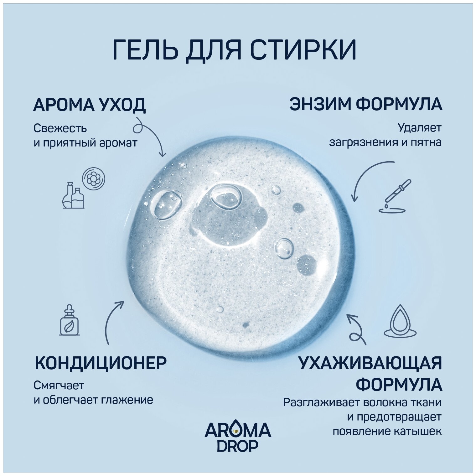 Гель для стирки 2 в 1 Aromatherapy Aroma Drop Свежесть лотоса, 5 л 9942554