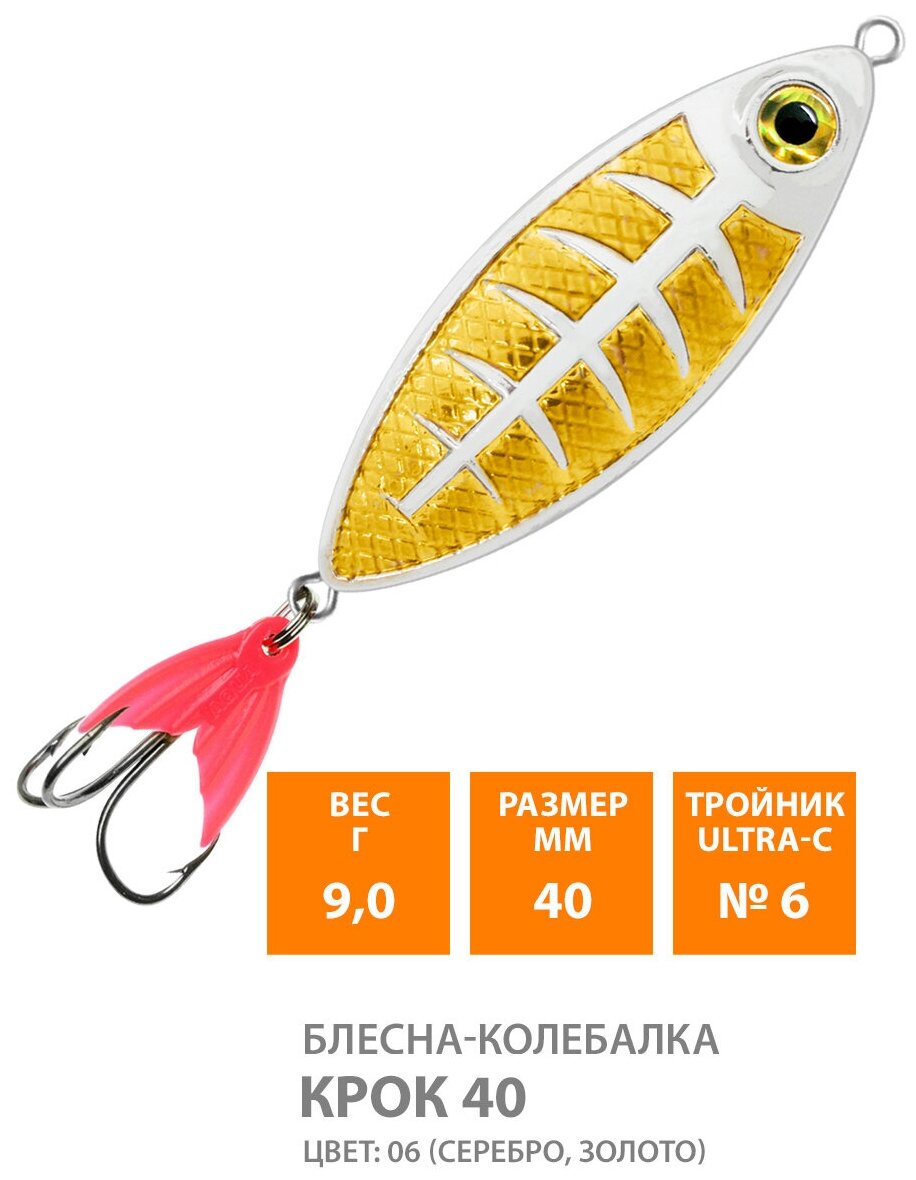 Блесна колебалка для рыбалки AQUA Крок 40mm 9g цвет 06