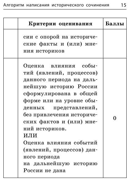 Историческое сочинение на ЕГЭ (Кишенкова Ольга Викторовна) - фото №15