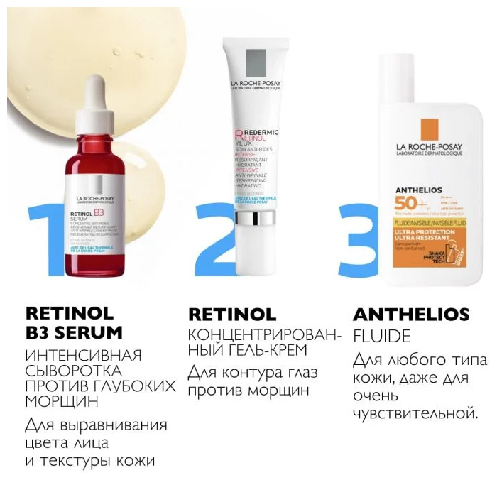 La Roche-Posay Сыворотка интенсивная Retinol B3 против глубоких морщин, для выравнивания цвета лица и текстуры кожи, 30 мл