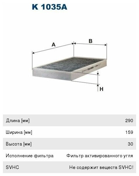 Салонный фильтр Filtron - фото №3