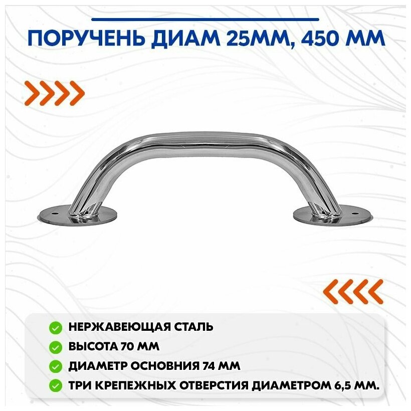 Поручень диам 25мм 450 мм.