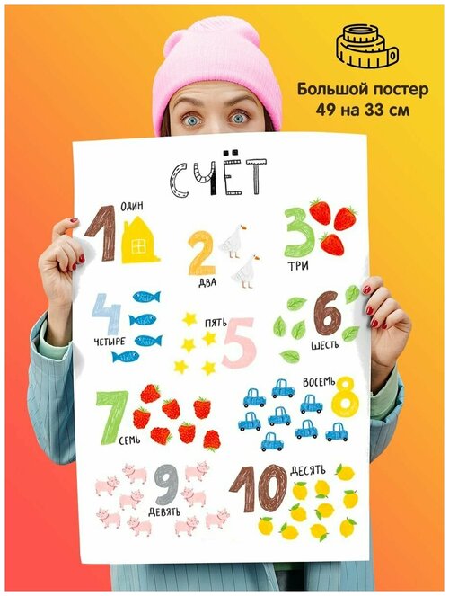 Постер плакат Счет для детей