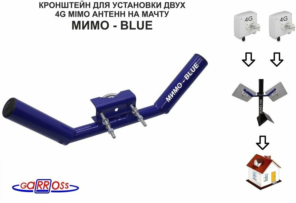 Кронштейн мимо - BLUE синий для 4G антенн мобильного интернета с X-поляризацией