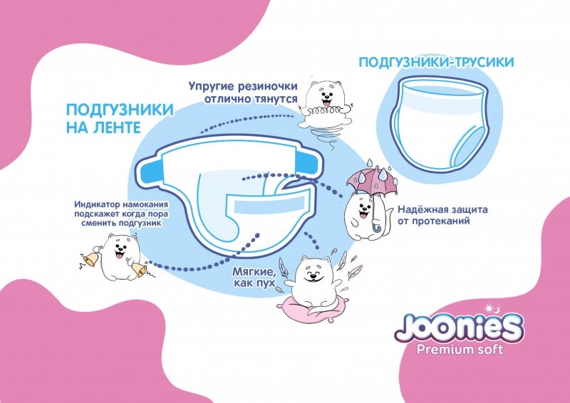 Подгузники-трусики Joonies р. L (9-14 кг) 44 шт. - фото №8