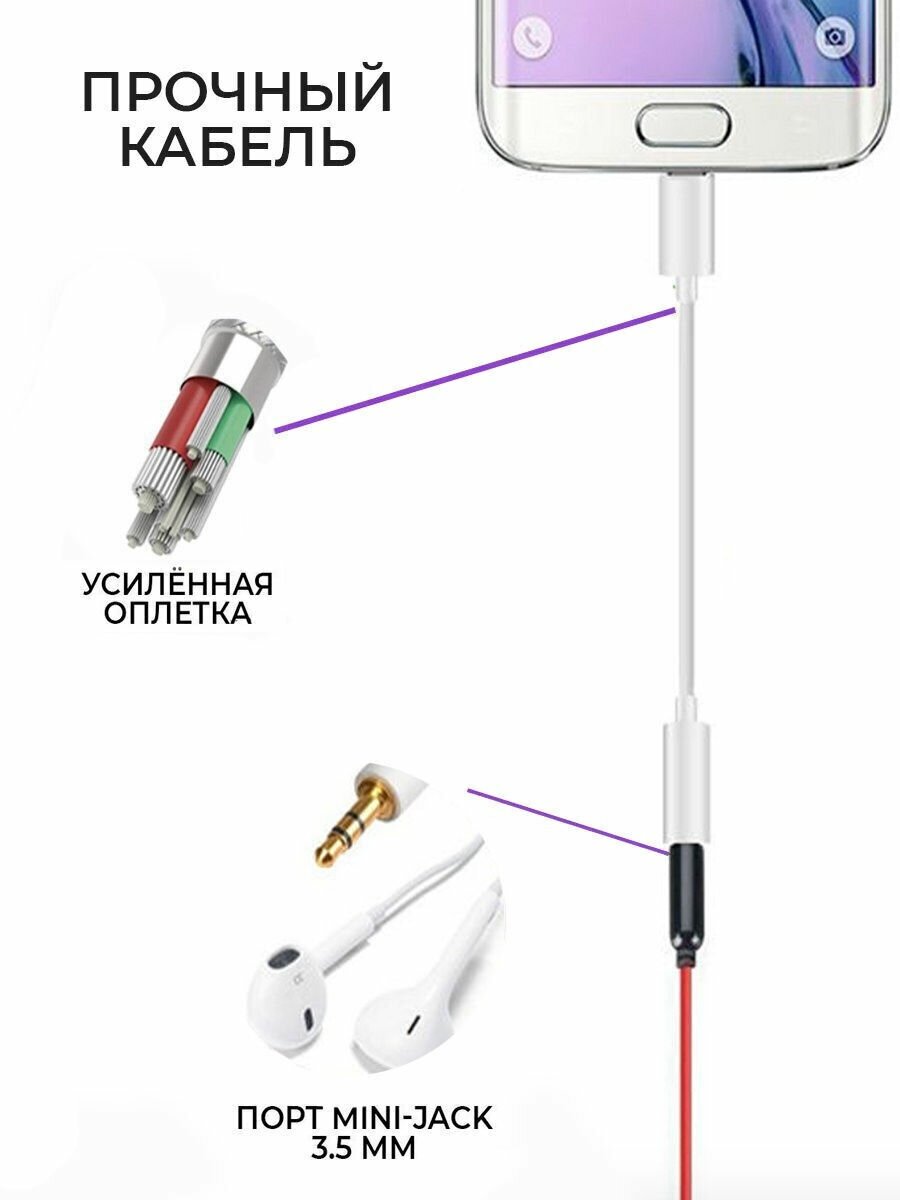 Аудио переходник AUX-lightning (iPhone 8pin) для подключения наушников/ AUX со еккером 35мм