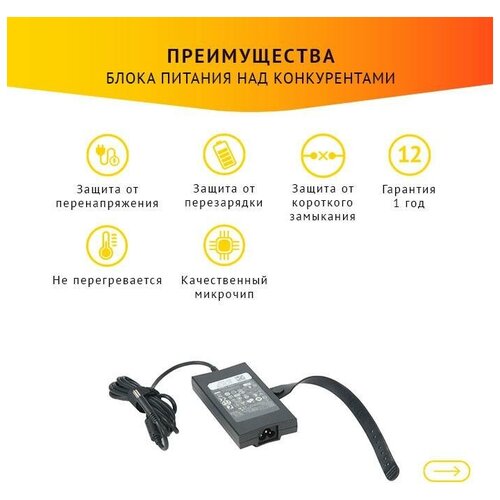 Блок питания для ноутбука Dell 19.5V, 3.34А, 65W 4.5x3.0, сетевой кабель блок питания для ноутбука dell inspiron 5559 5565 5567 5570 5575 19 5v 3 34a 65w штекер 4 5x3 0