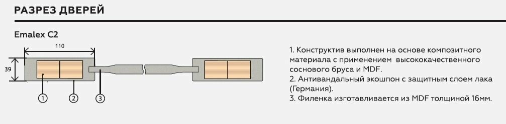 Дверное полотно EMALEX C2 EMALEX ICE 900*2000 (глухое без стекла)