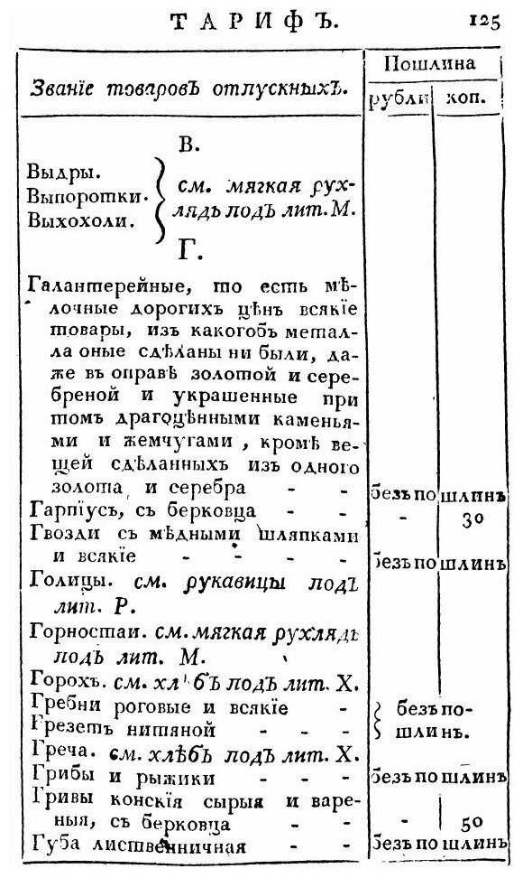 Книга Общий тариф для всех портовых и пограничных таможен Российской империи, кроме сос... - фото №4