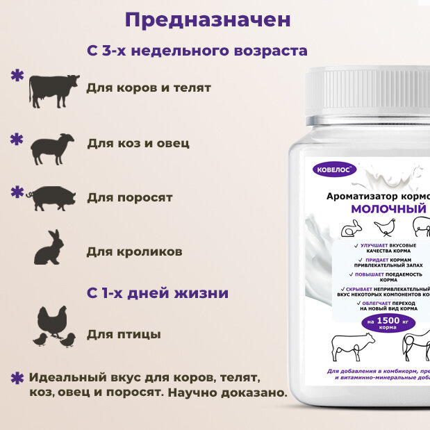 Кормовая добавка для коров, кур и овец в комбикорм и премиксы, Ковелос Ароматизатор Молочный 750 г