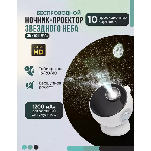 Проектор звездного неба, ночник (6 слайдов), музыкальный Posh Market