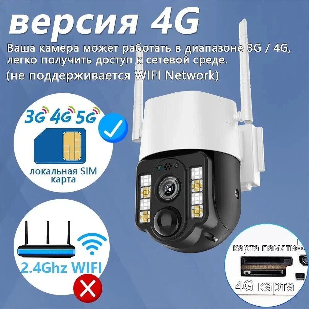 ! Акция ! Уличная поворотная беспроводная Wi-Fi IP smart камера на солнечной батарее автономная