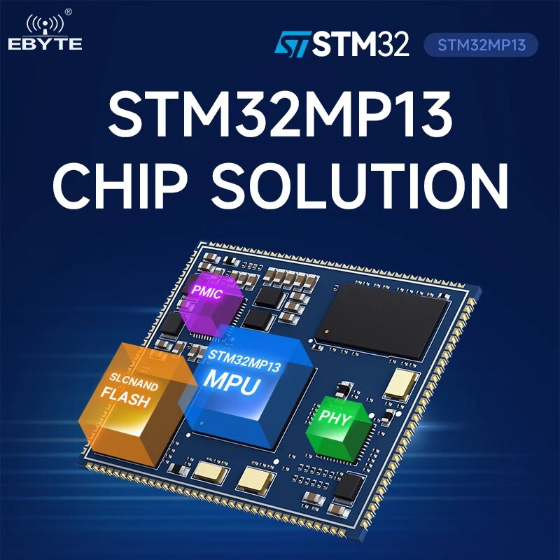 EBYTE ECK10-135A5M5M-I система на кристалле STM32MP13 — фото 1