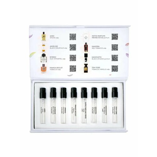 Набор пробников Aroma Box #54 