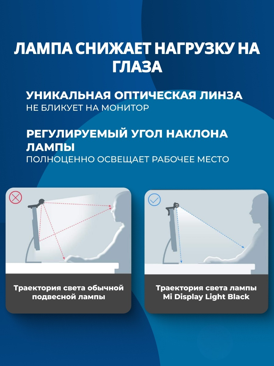 Картинки Лампа на монитор для компьютера Xiaomi Mijia Display Light Lamp сохранение зрения