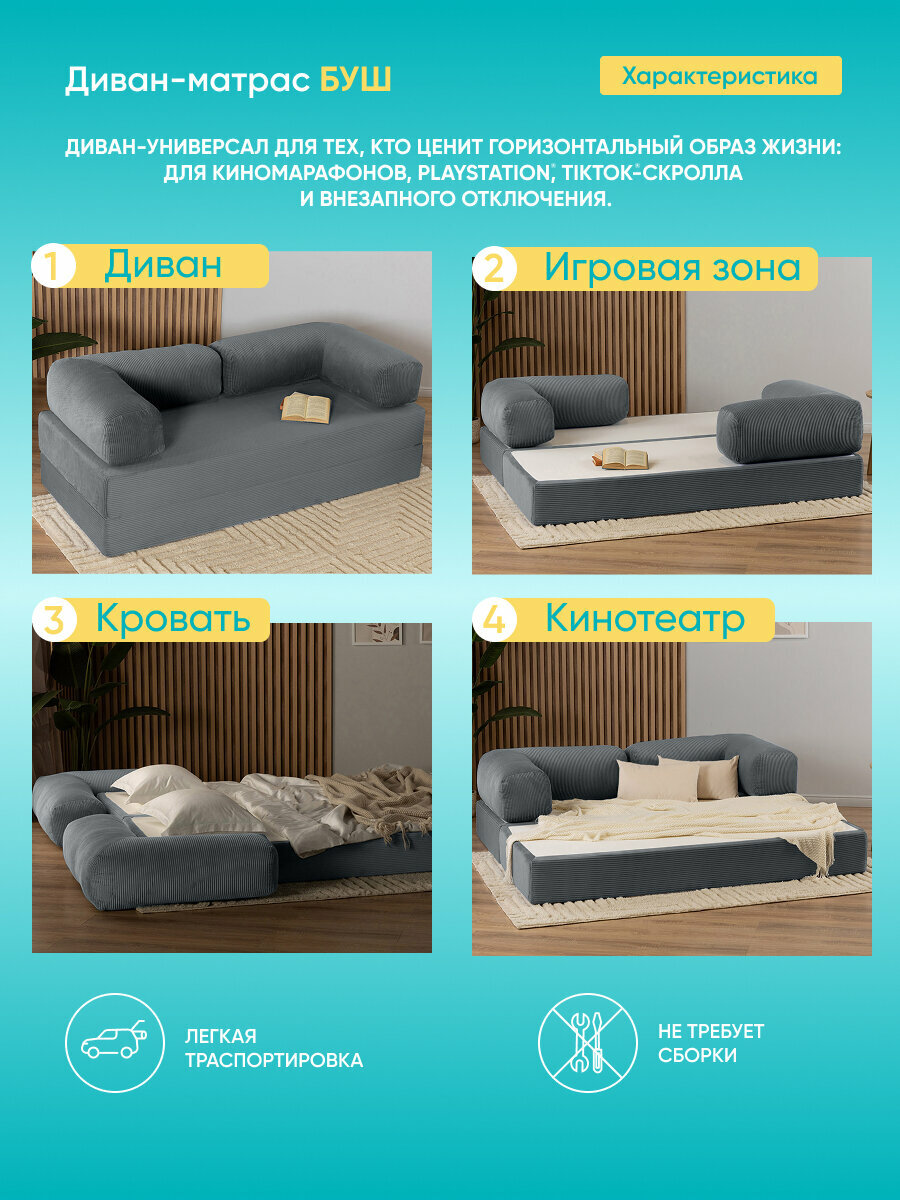 Диван-матрас Askona (Аскона) Буш Тк. Cilium Grafit 180х200, съемный чехол — фото 1