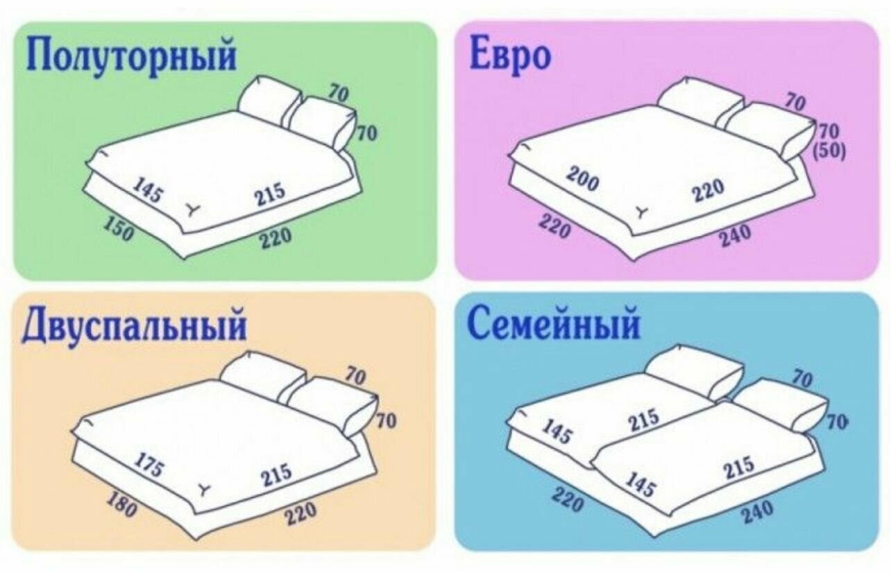 Комплект постельного белья Boris, Евро, Сатин - фотография № 2