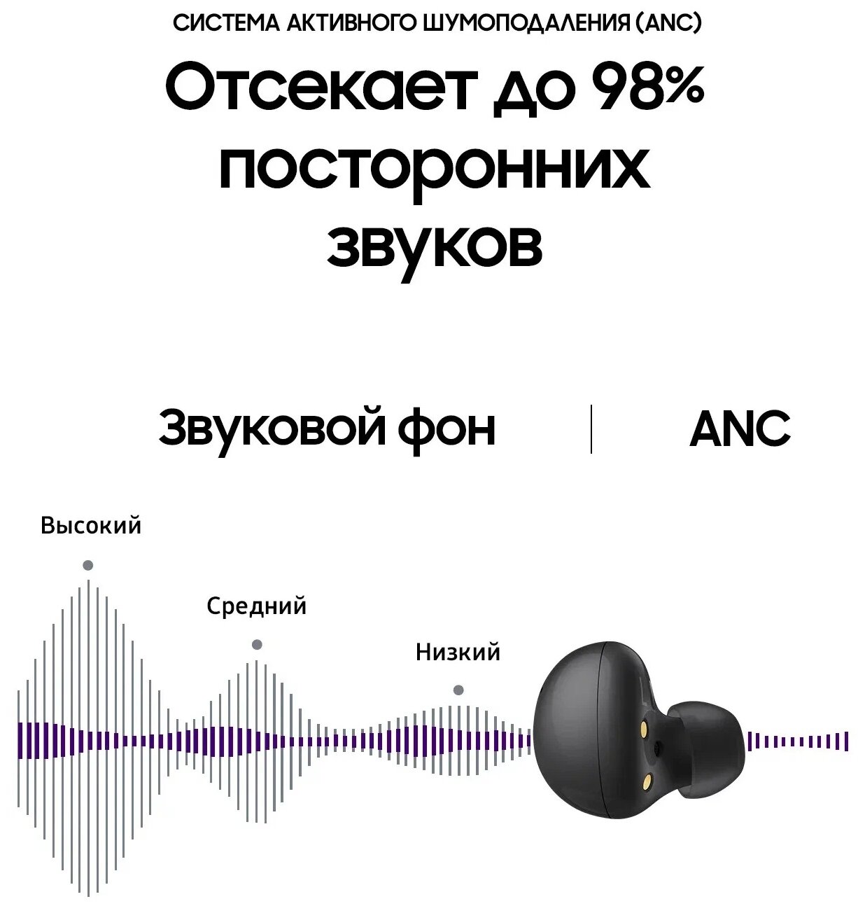 Bluetooth-наушники с микрофоном Samsung - фото №2
