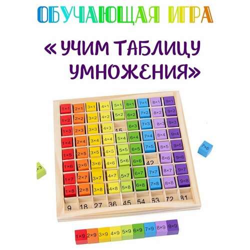 развивающая игра краснокамская игрушка таблица умножения н 87 23х31 см разноцветный Обучающая таблица умножения