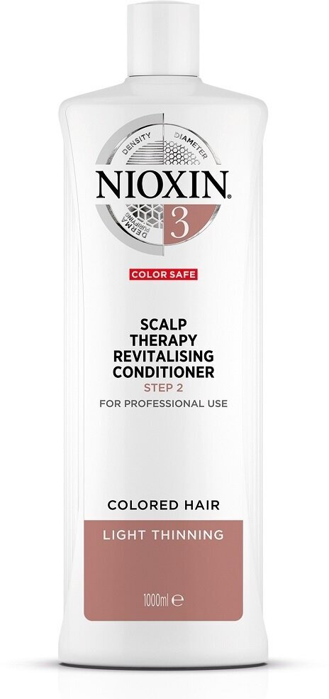 Nioxin Scalp Revitaliser System 3 - Ниоксин Система 3 Кондиционер для волос увлажняющий, 1000 мл -