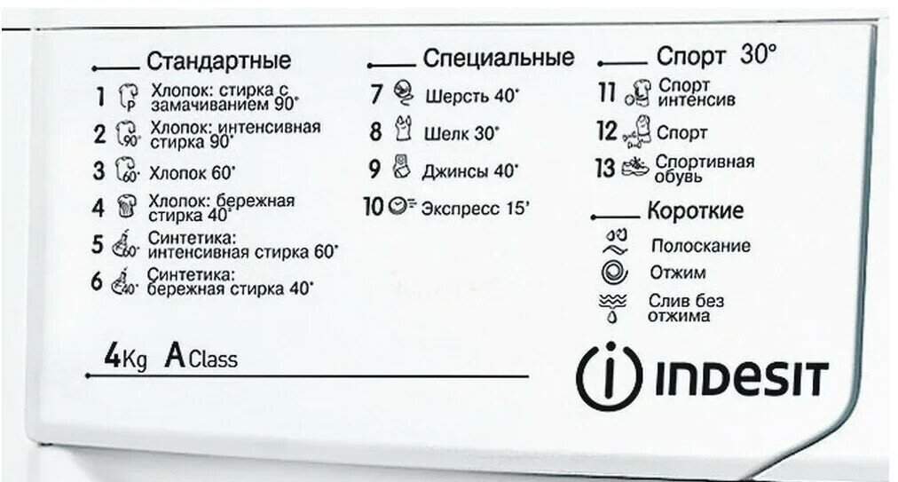 Стиральная машина Indesit IWUB 4085