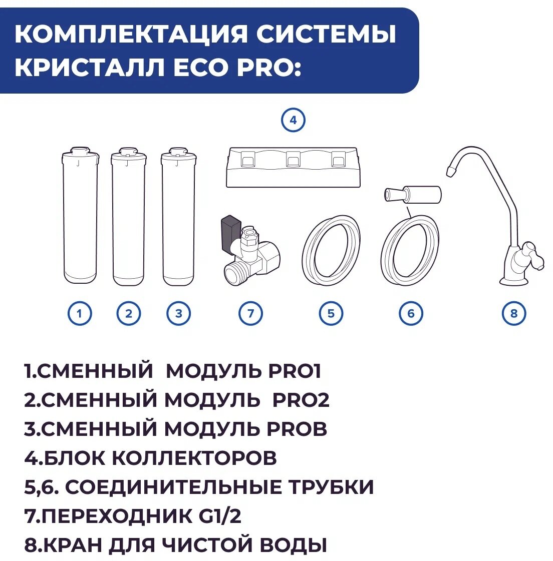 Фильтр под мойкой Аквафор Eco Pro 1/2"