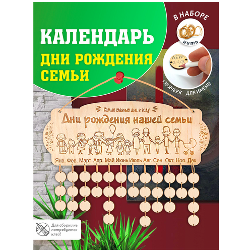 Календарь дней рождения семьи/ Календарь дней рождения друзей / Календарь дней рождения/ Календарь