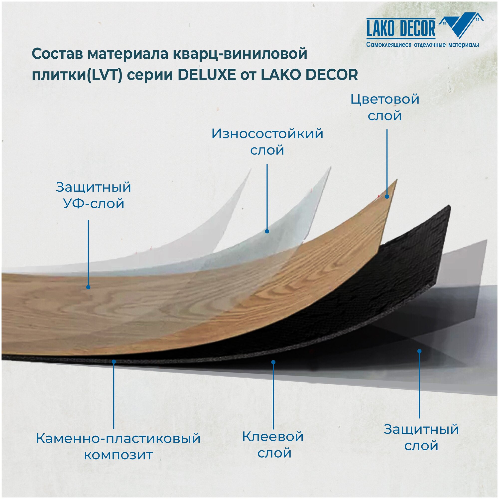 Кварц-виниловая LVT самоклеящаяся ПВХ плитка LAKO DECOR Делюкс, Клен классик, упаковка 3.06 кв метра - фотография № 8