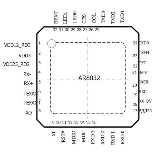 Микросхема AR8032-BL1A